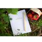 W. Wellness | Journalen